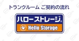 Hello Storage