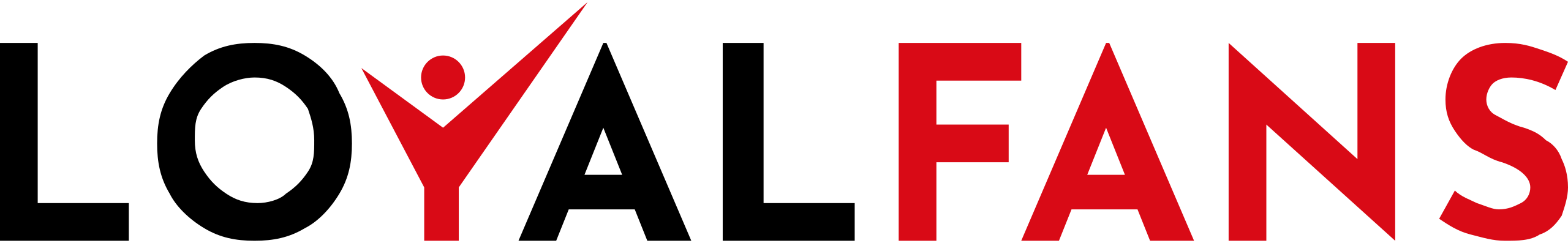 LoyalFans