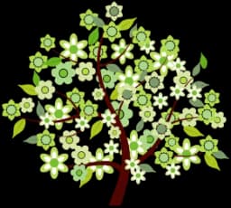 La Sécurité Familiale