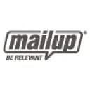 Mailup