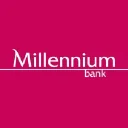 Bank Millennium