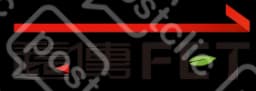 數位萬事通