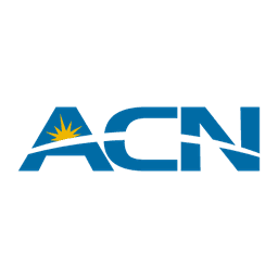Acn